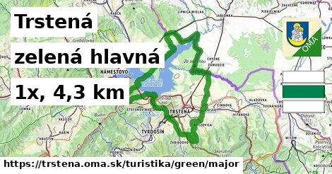 Trstená Turistické trasy zelená hlavná