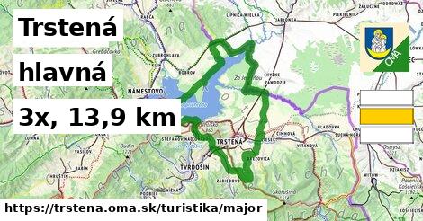 Trstená Turistické trasy hlavná 