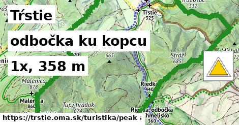 Tŕstie Turistické trasy odbočka ku kopcu 