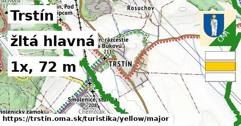 Trstín Turistické trasy žltá hlavná