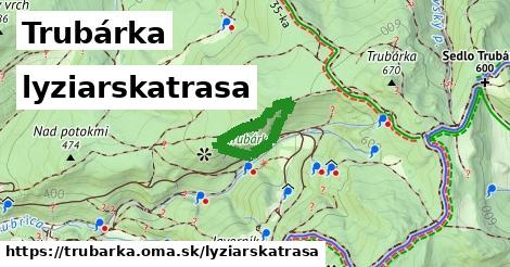 Trubárka Lyžiarske trasy  