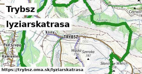 Trybsz Lyžiarske trasy  
