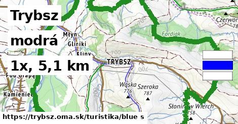 Trybsz Turistické trasy modrá 