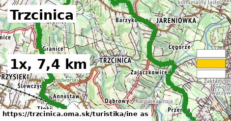 Trzcinica Turistické trasy iná 