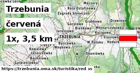 Trzebunia Turistické trasy červená 