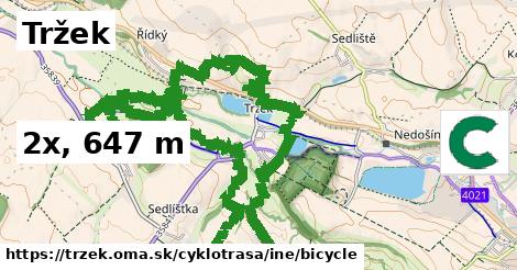 Tržek Cyklotrasy iná bicycle