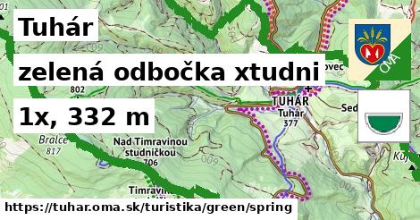 Tuhár Turistické trasy zelená odbočka xtudni