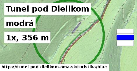 Tunel pod Dielikom Turistické trasy modrá 