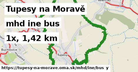 Tupesy na Moravě Doprava iná bus