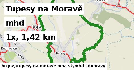 Tupesy na Moravě Doprava  