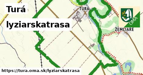 Turá Lyžiarske trasy  
