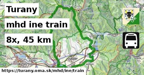 Turany Doprava iná train