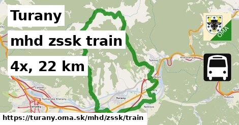 Turany Doprava zssk train