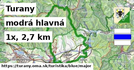 Turany Turistické trasy modrá hlavná