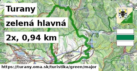 Turany Turistické trasy zelená hlavná