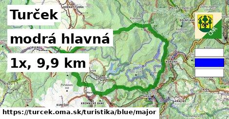 Turček Turistické trasy modrá hlavná