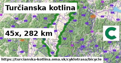 Turčianska kotlina Cyklotrasy bicycle 