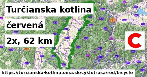 Turčianska kotlina Cyklotrasy červená bicycle