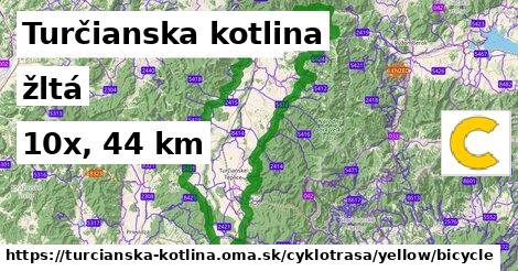 Turčianska kotlina Cyklotrasy žltá bicycle