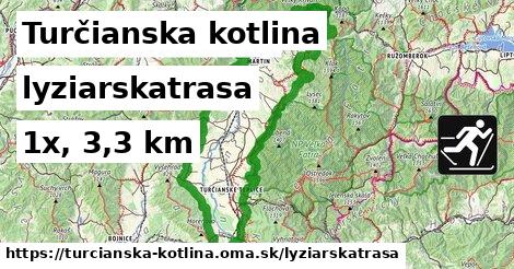 Turčianska kotlina Lyžiarske trasy  