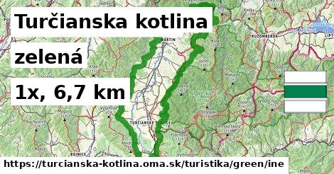 Turčianska kotlina Turistické trasy zelená iná