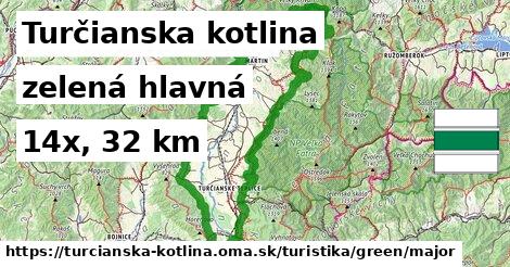 Turčianska kotlina Turistické trasy zelená hlavná