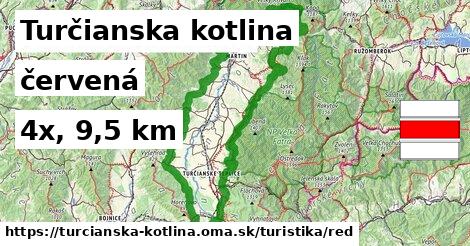 Turčianska kotlina Turistické trasy červená 