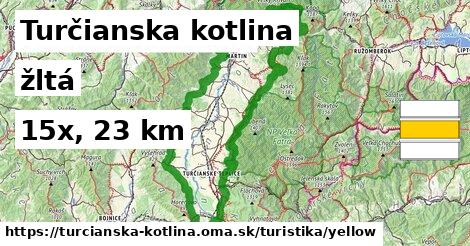 Turčianska kotlina Turistické trasy žltá 