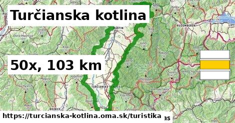 Turčianska kotlina Turistické trasy  