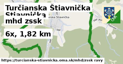 Turčianska Štiavnička Doprava zssk 