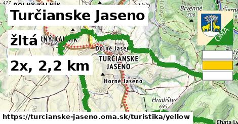 Turčianske Jaseno Turistické trasy žltá 