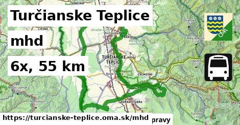 Turčianske Teplice Doprava  