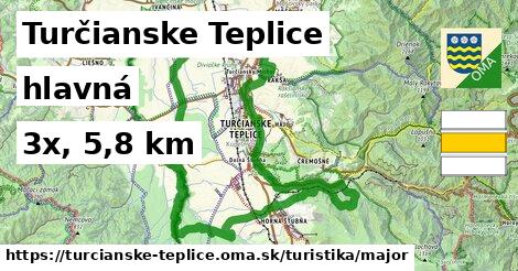 Turčianske Teplice Turistické trasy hlavná 