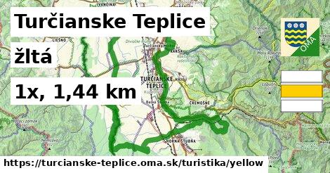 Turčianske Teplice Turistické trasy žltá 