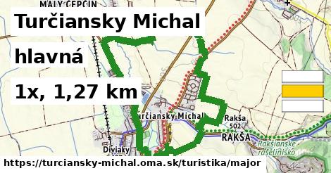 Turčiansky Michal Turistické trasy hlavná 