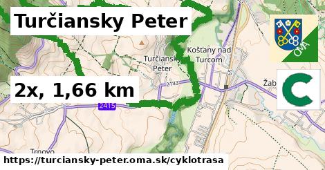 Turčiansky Peter Cyklotrasy  