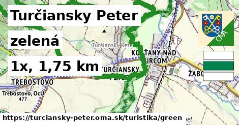 Turčiansky Peter Turistické trasy zelená 