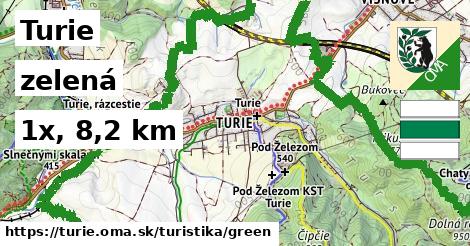 Turie Turistické trasy zelená 