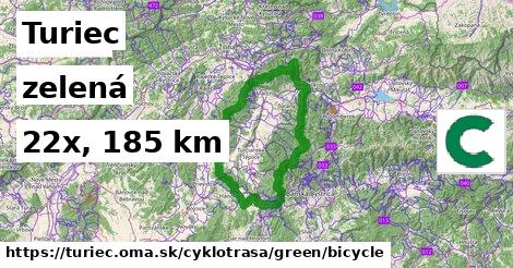 Turiec Cyklotrasy zelená bicycle