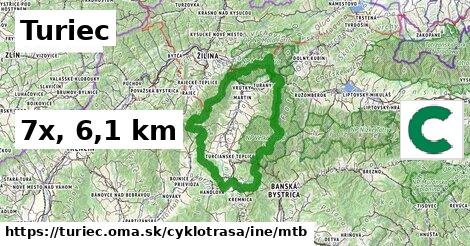 Turiec Cyklotrasy iná mtb