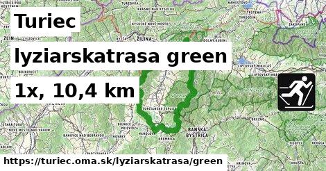 Turiec Lyžiarske trasy zelená 