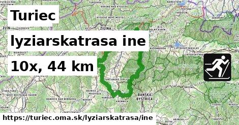 Turiec Lyžiarske trasy iná 