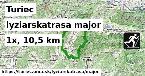 Turiec Lyžiarske trasy hlavná 