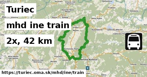 Turiec Doprava iná train