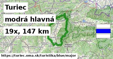 Turiec Turistické trasy modrá hlavná