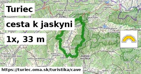 Turiec Turistické trasy cesta k jaskyni 