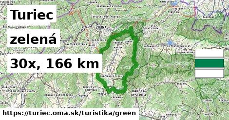 Turiec Turistické trasy zelená 