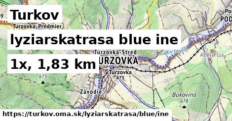 Turkov Lyžiarske trasy modrá iná