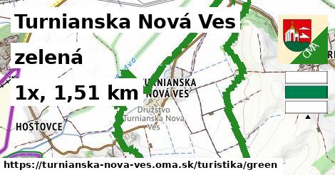 Turnianska Nová Ves Turistické trasy zelená 