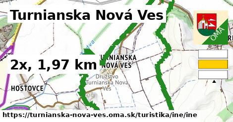 Turnianska Nová Ves Turistické trasy iná iná